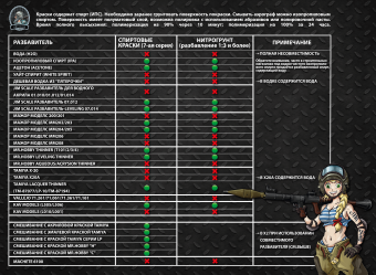 Краска спиртовая Jim Scale, цвет Защитный 303 (Protective 303), 10 мл