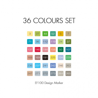 Набор маркеров Finecolour Sketch 36 шт.