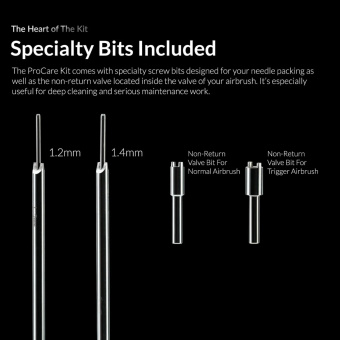 Gaahleri 42830 ProCare Kit Набор для обслуживания и хранения аэрографа