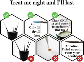 Набор кистей Army Painter – Gamemaster Character Brush Set