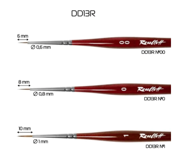 Кисть Roubloff серии DD13R №1 микс, круглая