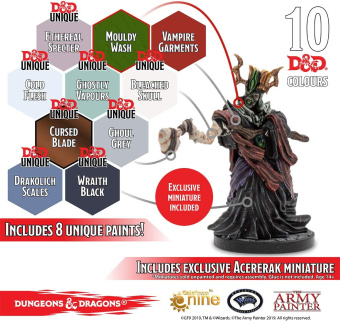 Набор красок Army Painter – D&D Underdark Paint Set