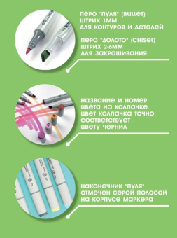 Набор маркеров Sketchmarker Basic 2 (48 цветов + пластиковый органайзер)