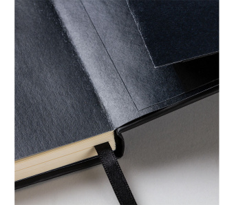 Скетчбук Molotow Notebook Street Edition 25 Years, A5, 96 л, 90 г / кв. м, 14 см x 21 см