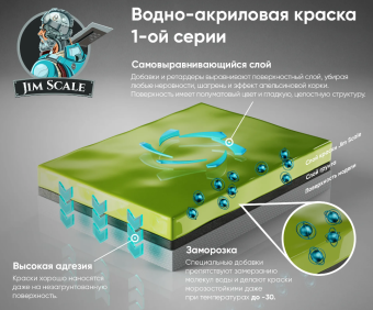 Краска акриловая Jim Scale 01.062 цвет черный матовый, 18 мл