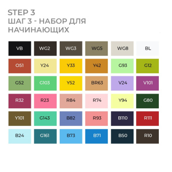 Набор маркеров Sketchmarker Brush step 3, для начинающих (36 шт. + сумка-органайзер)