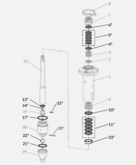 Iwata 04002020 Комплект для технического обслуживания гидравлического насоса iCon