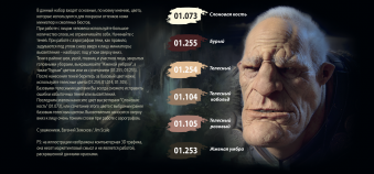 Набор акриловых красок Jim Scale 02.037 "Миниатюра ver.2"