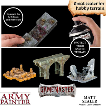 Army Painter – Лак матовый Game Master Matt Sealer