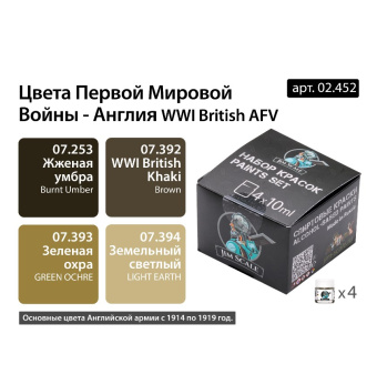 Набор спиртовых красок Jim Scale 02.452 “Цвета первой мировой Англия”