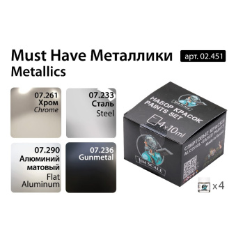 Набор спиртовых красок Jim Scale 02.451 “Must Have Металлики”