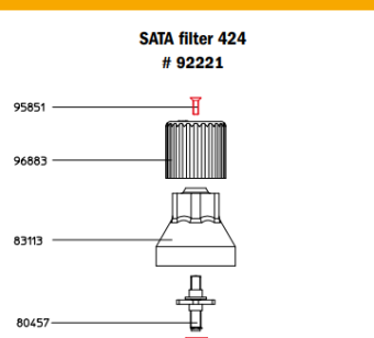 SATA 95851 Потайной винт ручки регулятора давления фильтров серии 400
