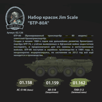 Набор акриловых красок Jim Scale 02.126 “БТР-80А”
