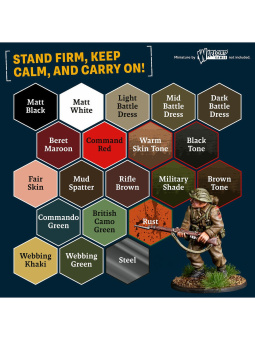 Набор красок Army Painter - Historical: WWII British