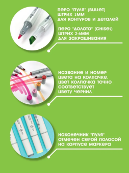 Набор маркеров Sketchmarker Basic 1 (96 цветов + пластиковый органайзер)