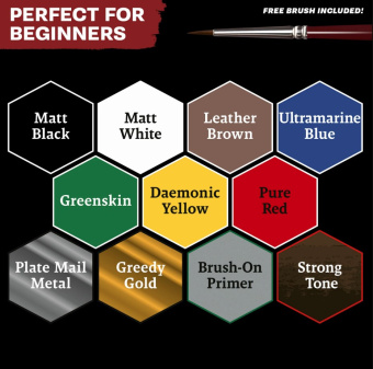 Набор красок Army Painter - Warpaints Fanatic: Starter Set