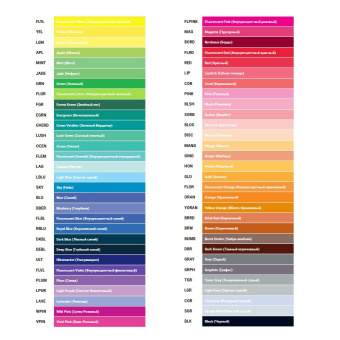 Ручка капиллярная Sketchmarker Artist fine pen, цвет серый пигмент